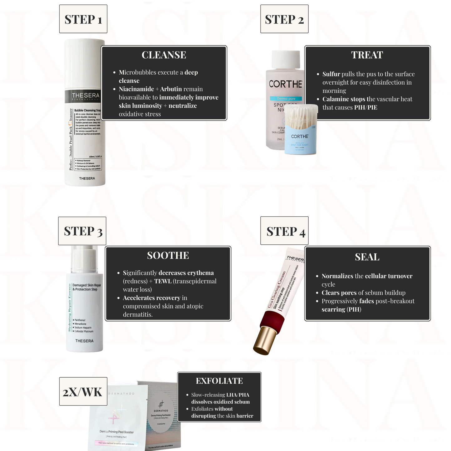 Active Acne Intervention + Follicular Detox System