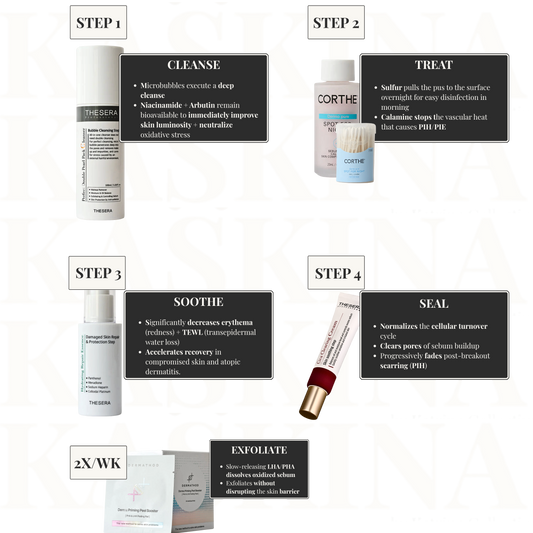 Active Acne Intervention + Follicular Detox System