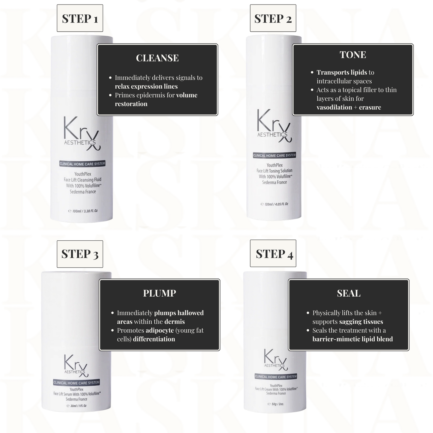 Cellular Longevity + Structural Restoration Protocol